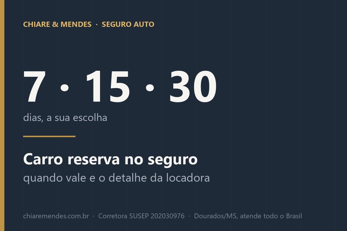 capa do artigo