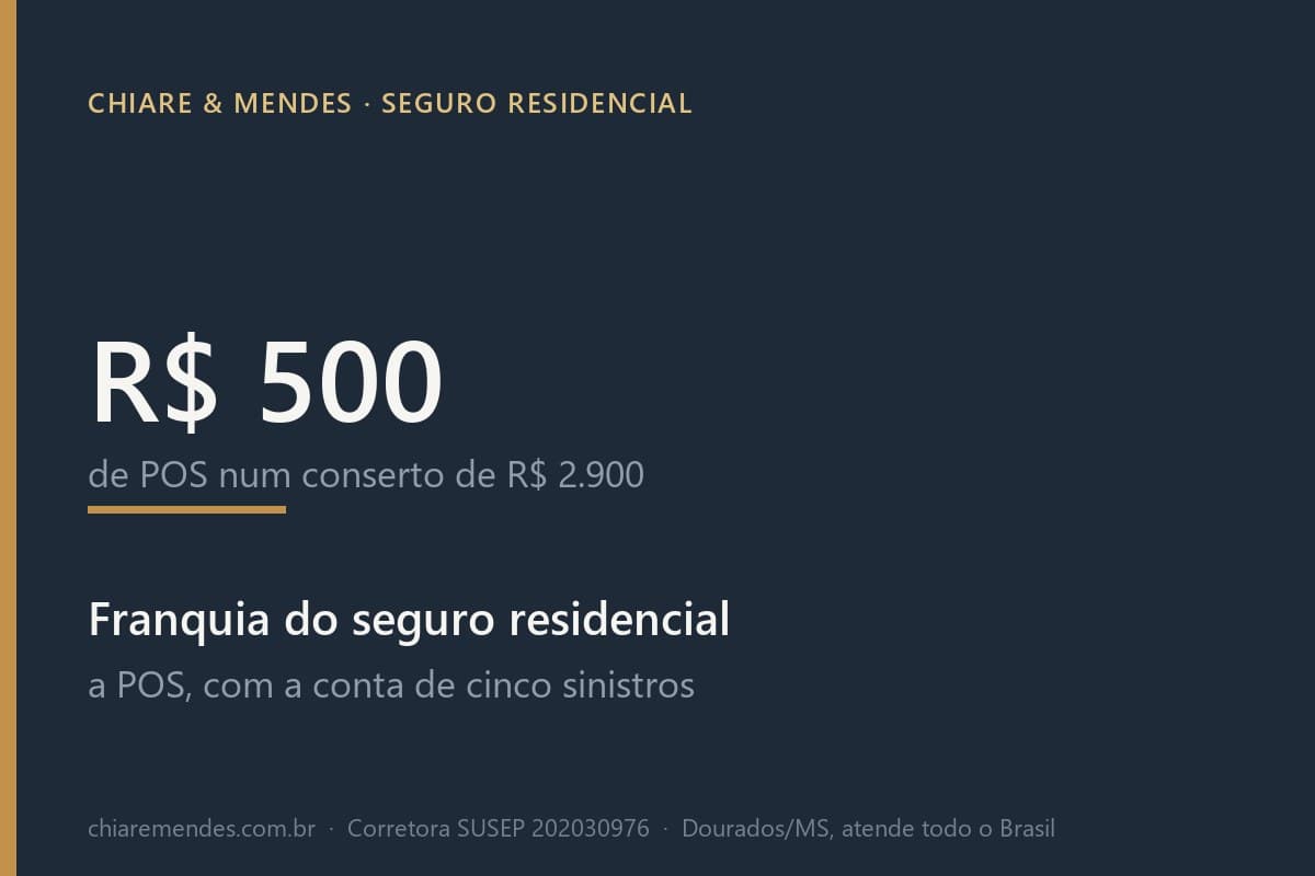 capa do artigo