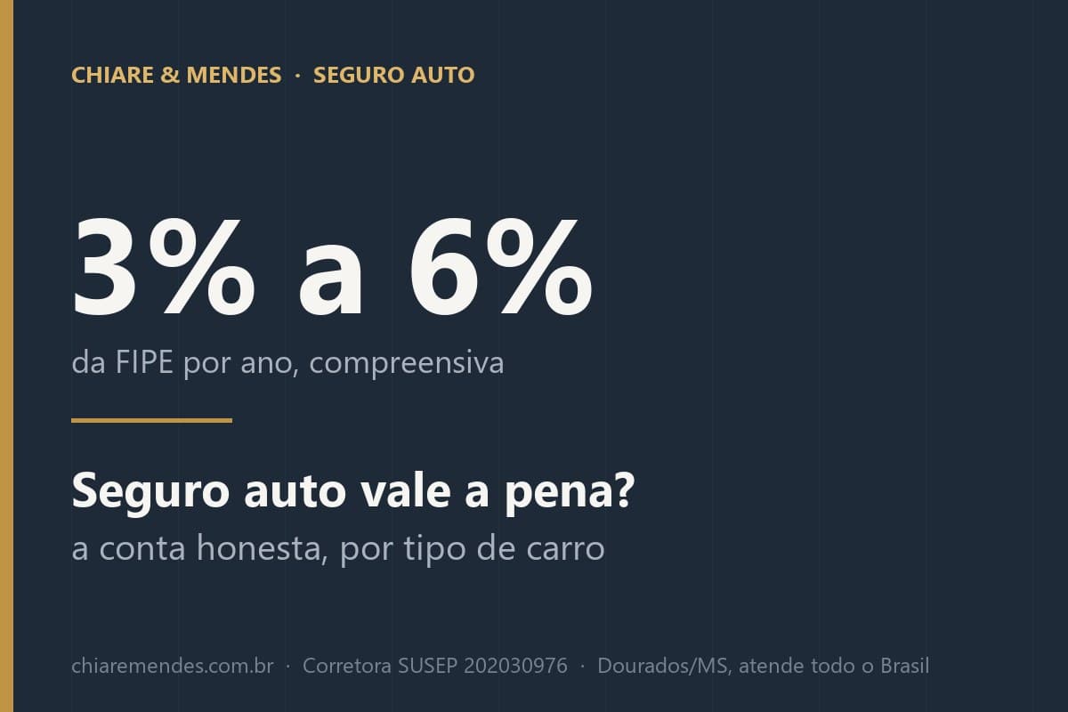 capa do artigo