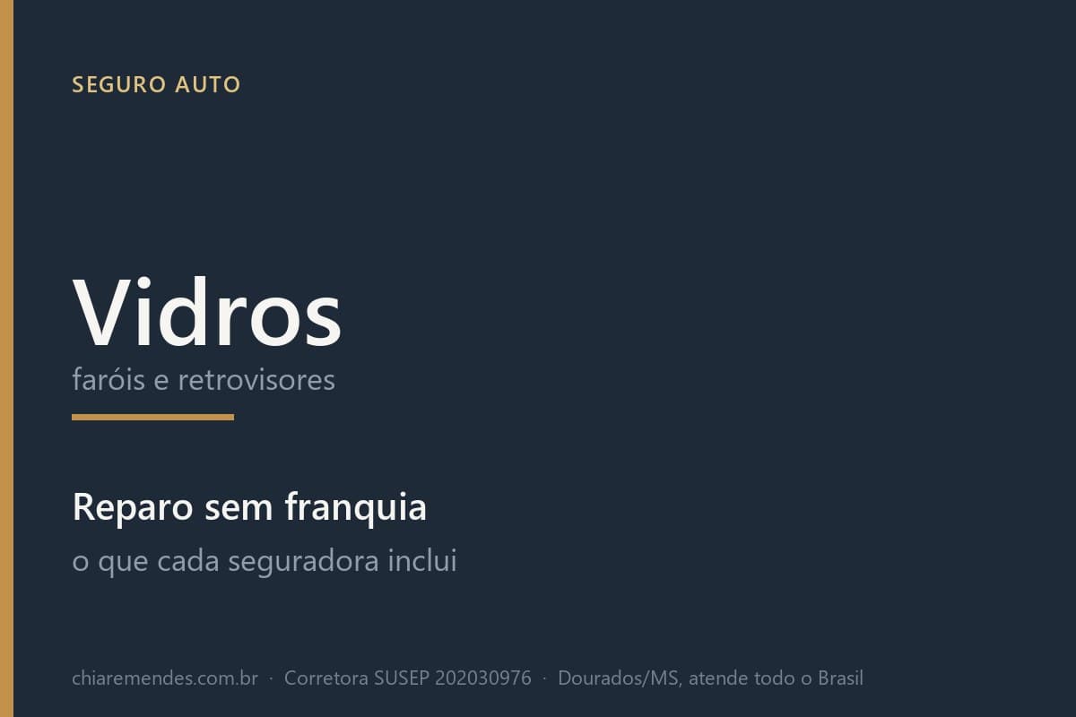 capa do artigo