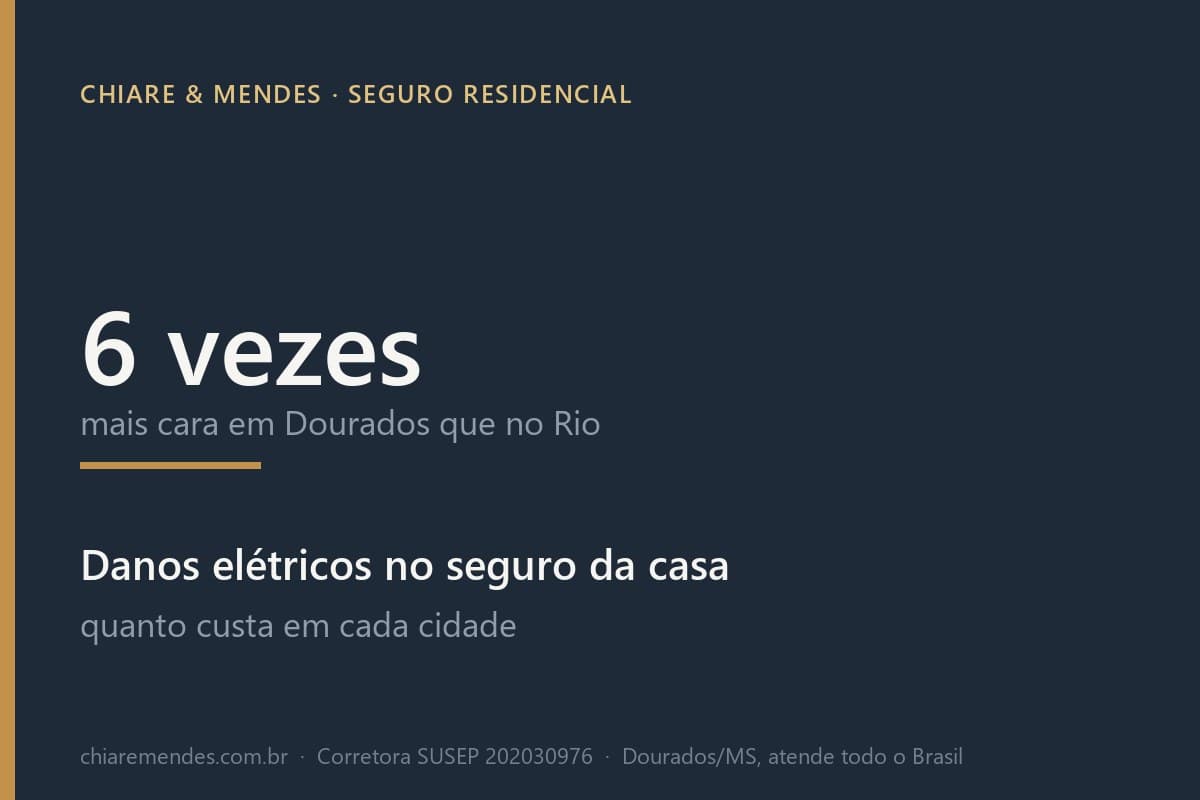capa do artigo