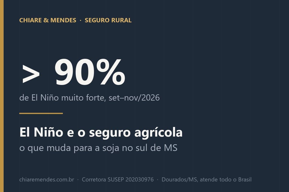 capa do artigo