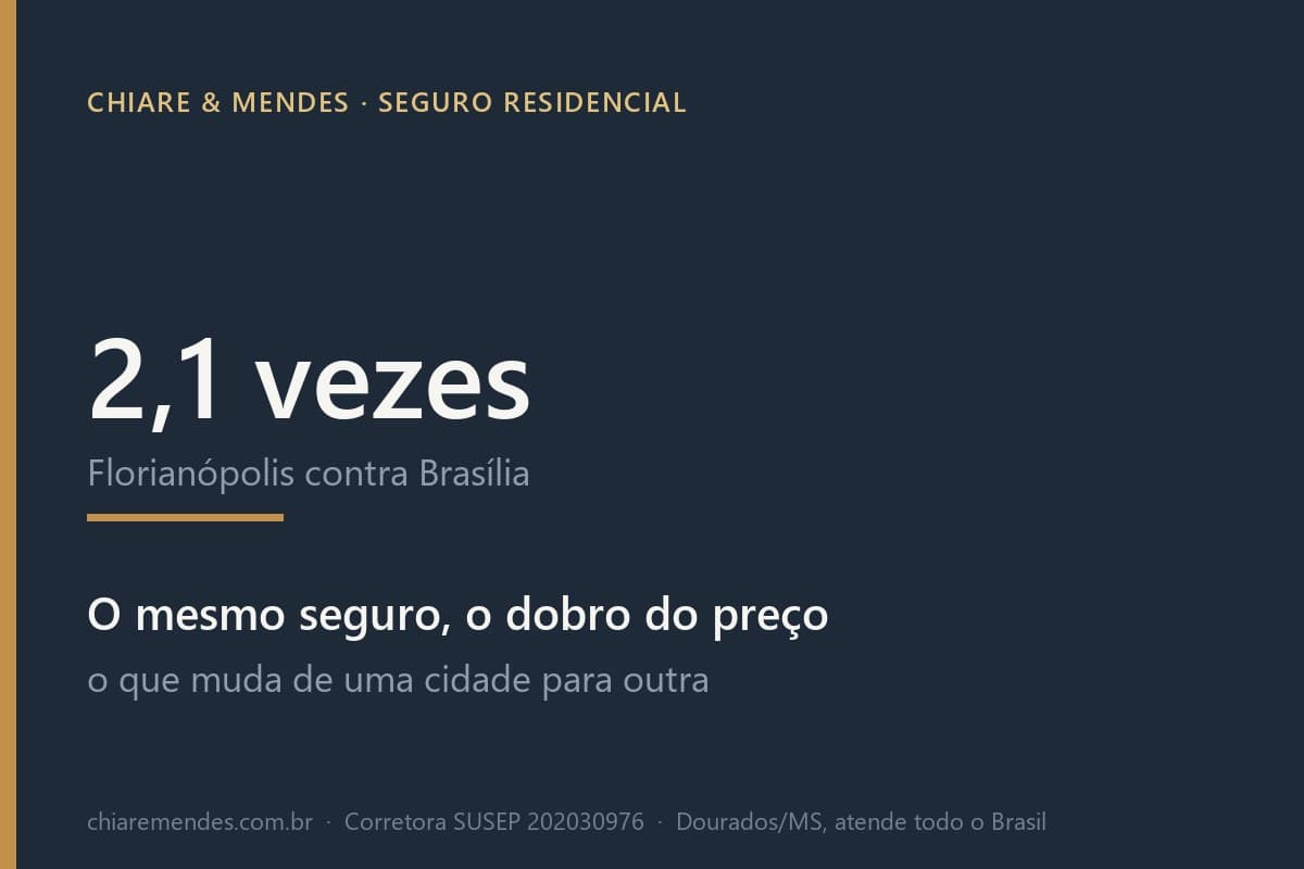 capa do artigo