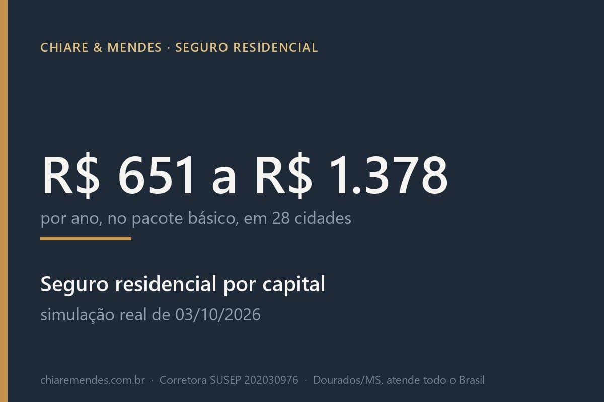capa do artigo