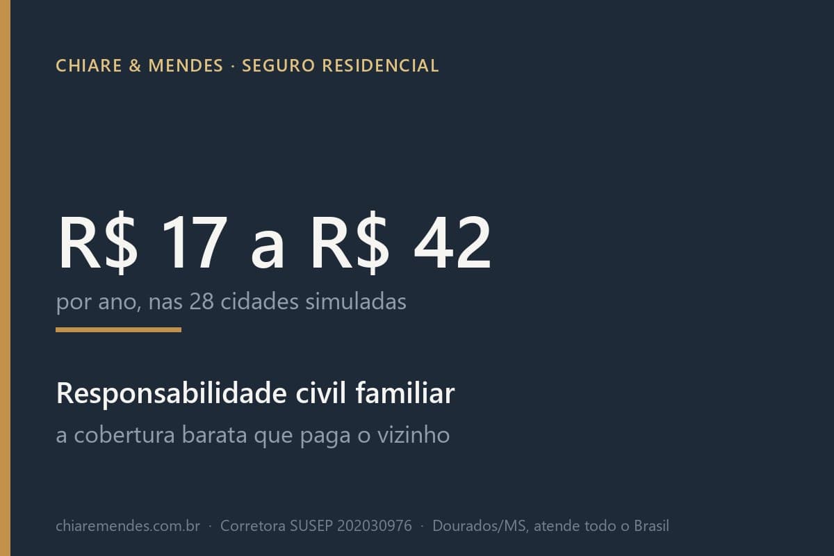 capa do artigo