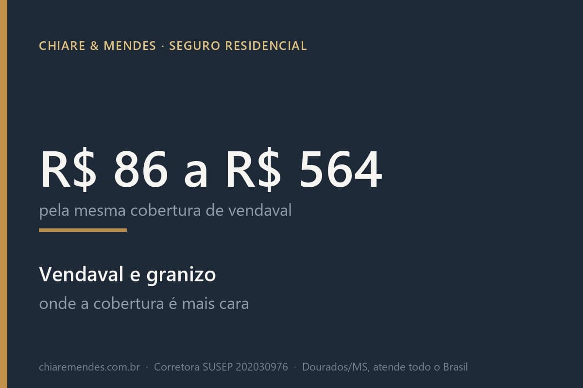 capa do artigo